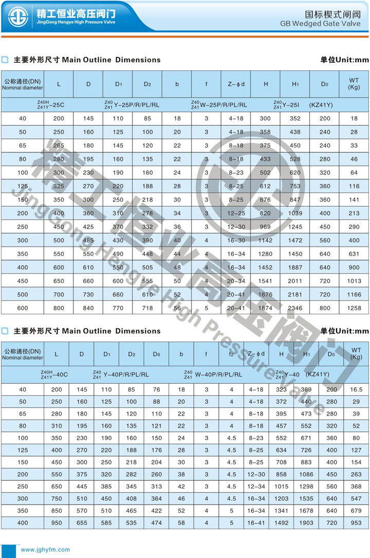 ����Шʽբ��