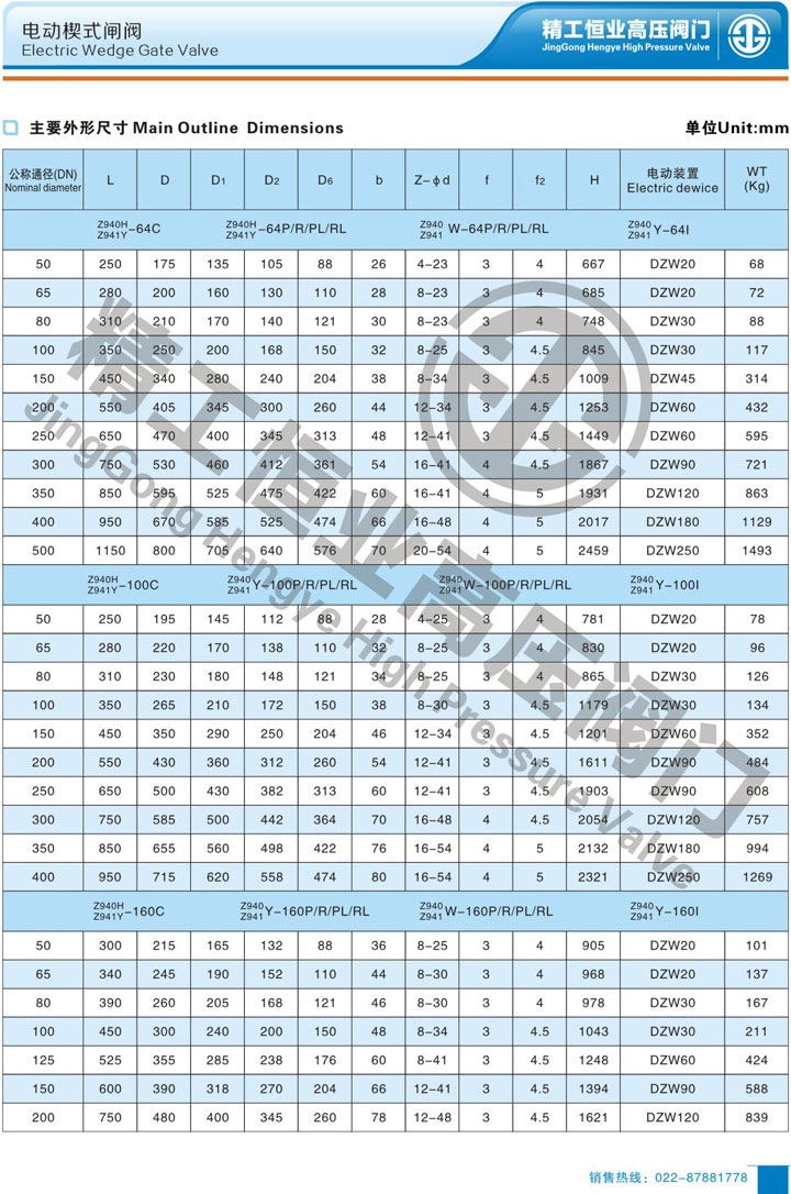 电动楔式闸阀 电动楔式闸阀