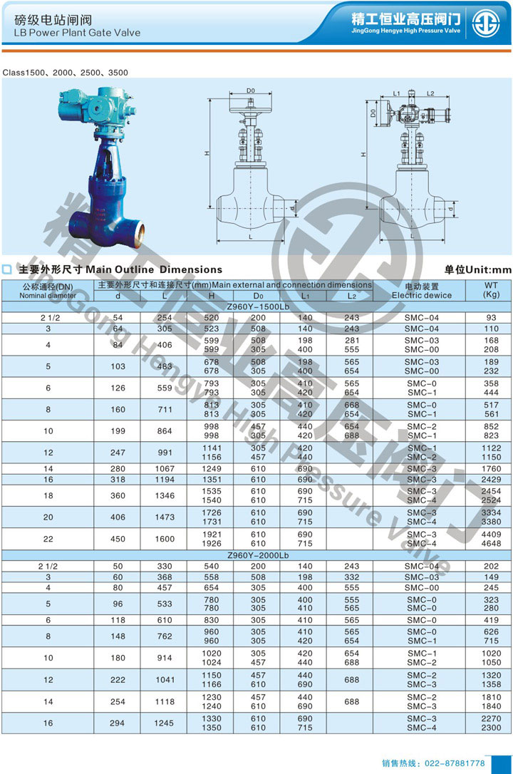 磅级电站闸阀 磅级电站闸阀