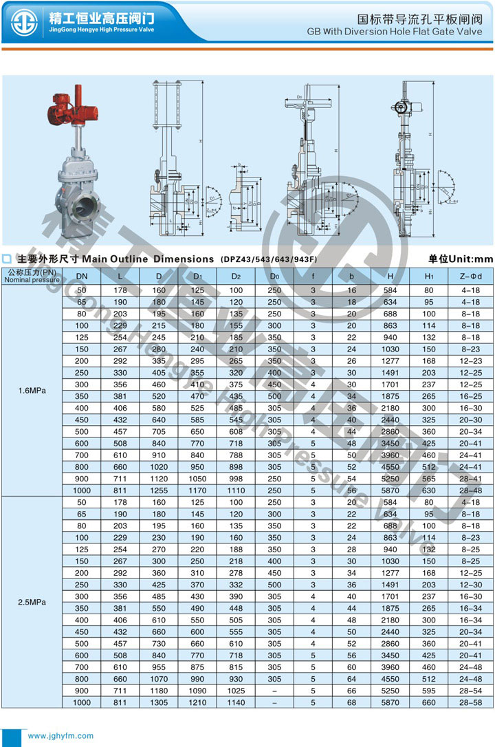 国标带导流孔平板闸阀 国标带导流孔平板闸阀