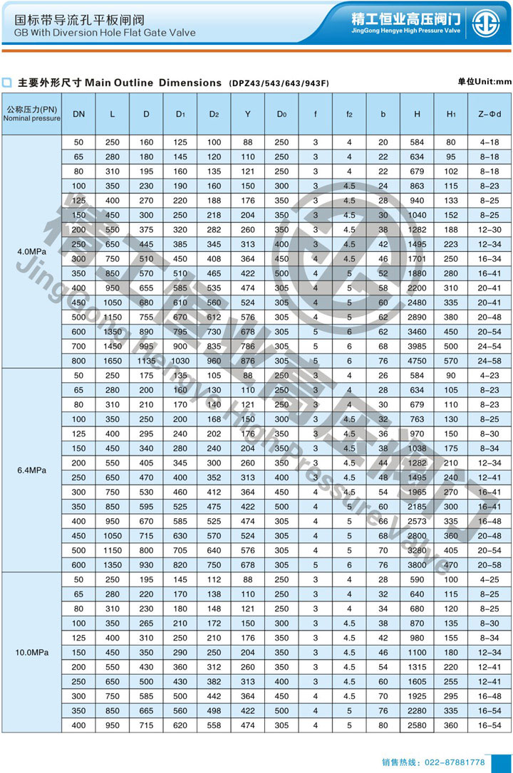 国标带导流孔平板闸阀 国标带导流孔平板闸阀