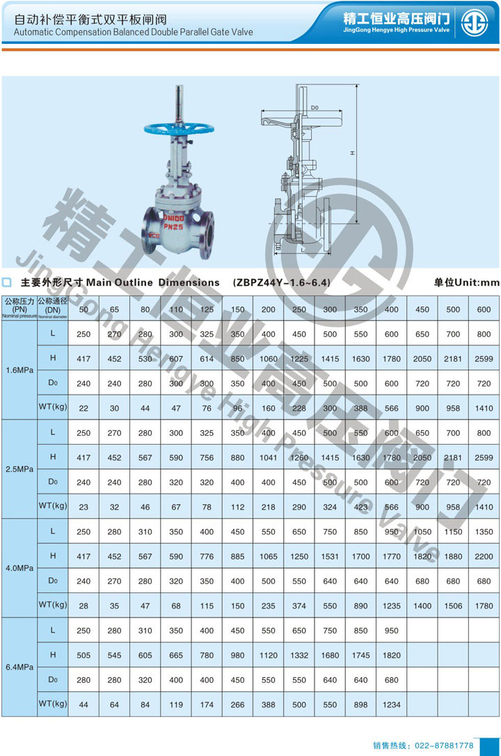 �Զ�����ƽ��ʽ˫ƽ��բ��