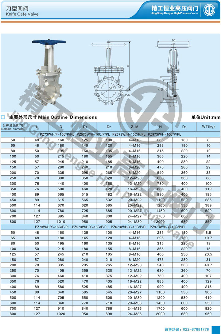 ����բ��