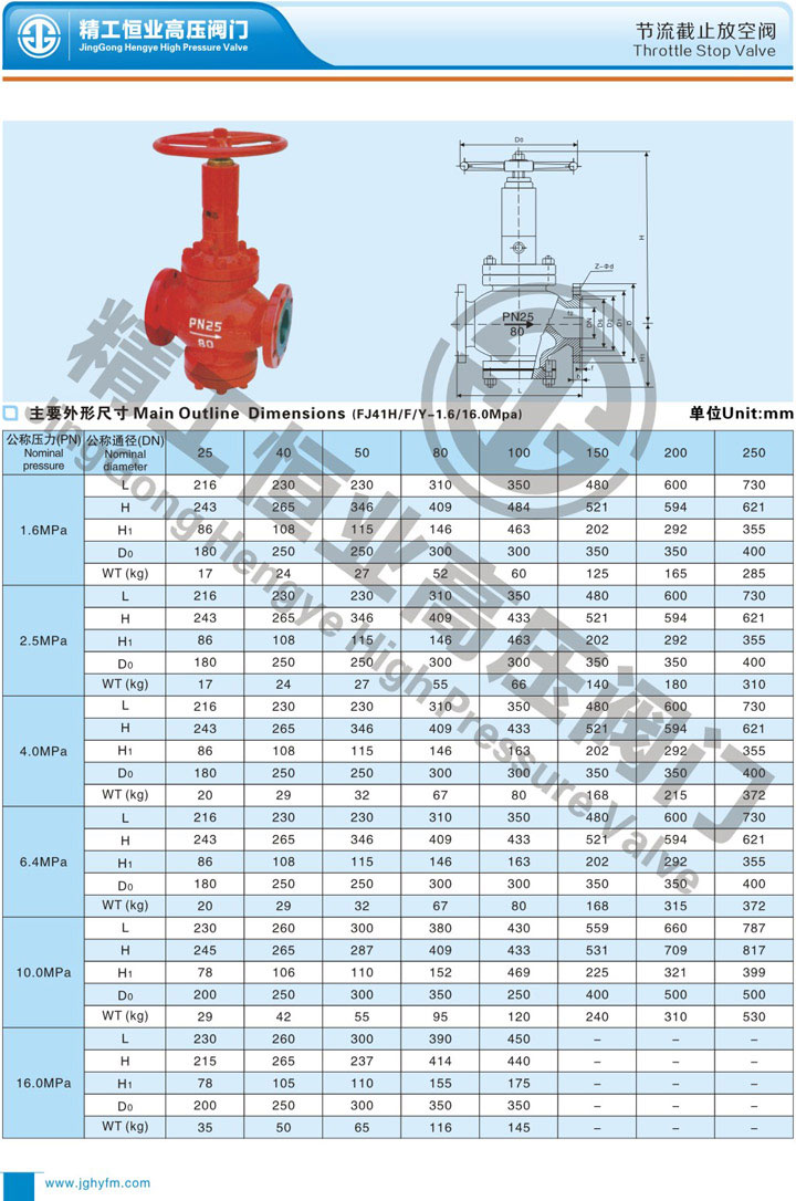 ������ֹ�ſշ�