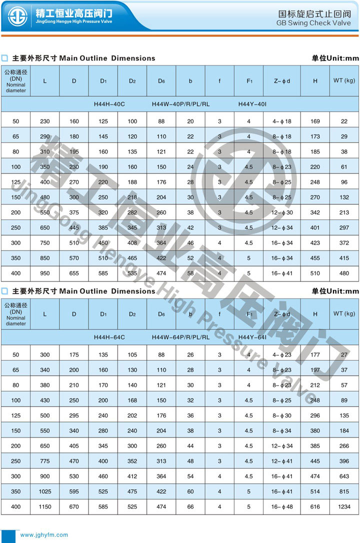 ��������ʽֹ�ط�