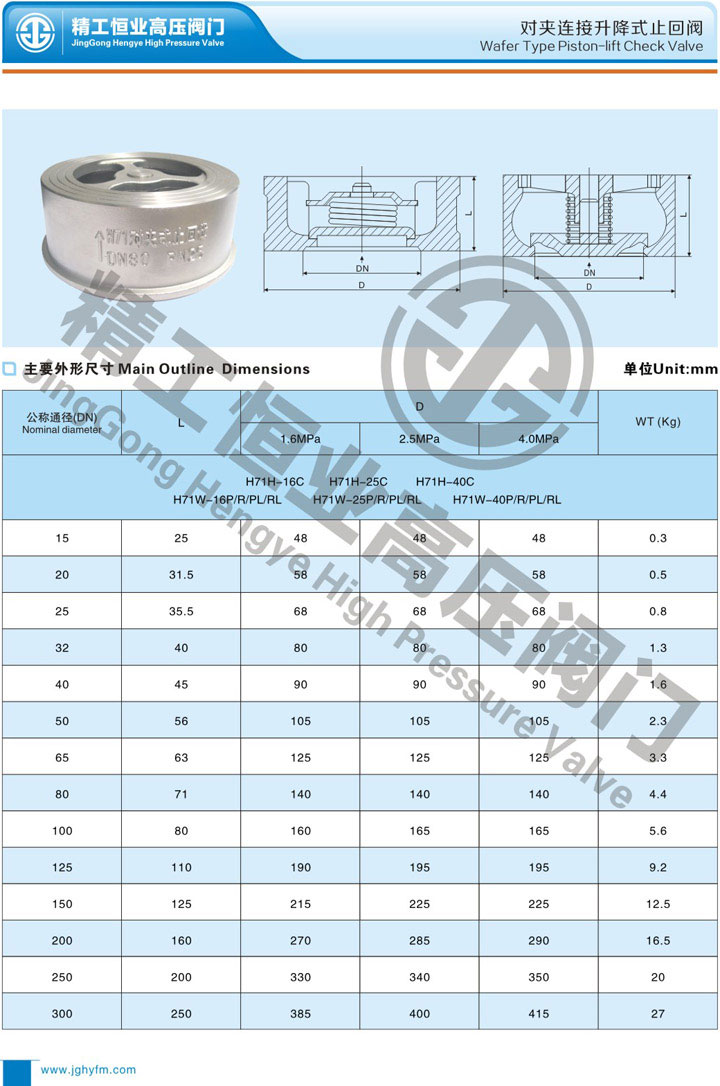 �Լ���������ʽֹ�ط�