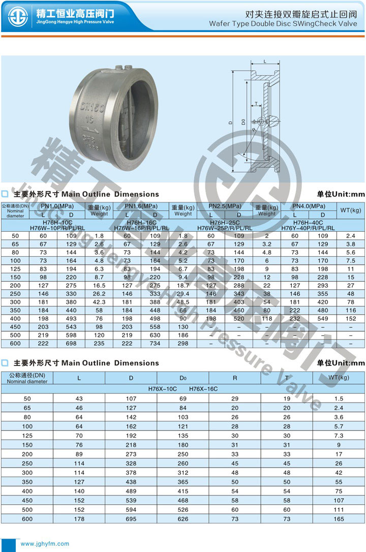 �Լ�����˫������ʽֹ�ط�