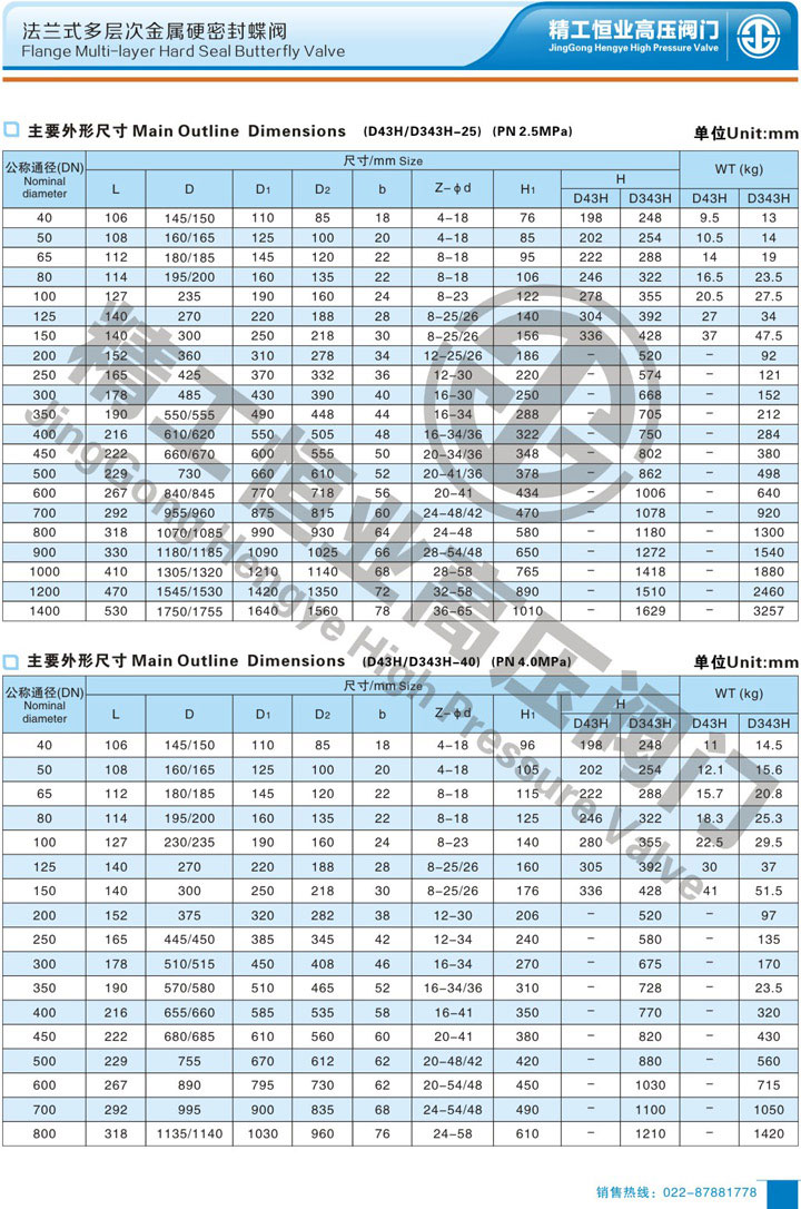 法兰式多层次金属硬密封蝶阀 法兰式多层次金属硬密封蝶阀