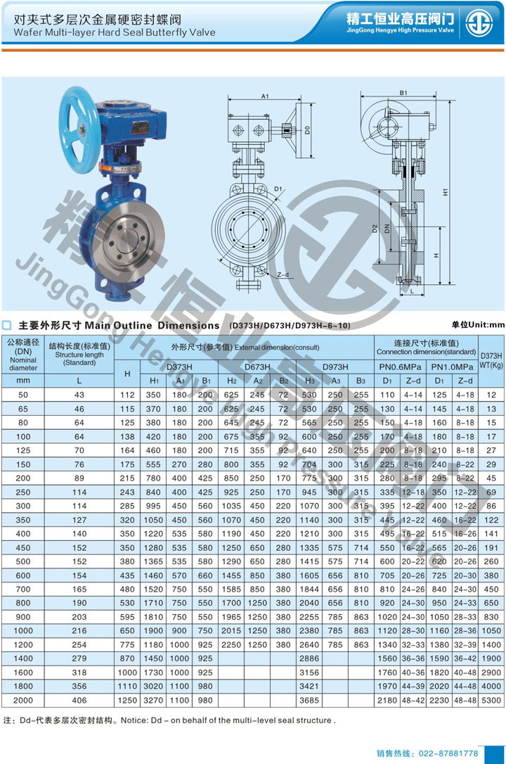 对夹式多层次金属硬密封蝶阀 对夹式多层次金属硬密封蝶阀