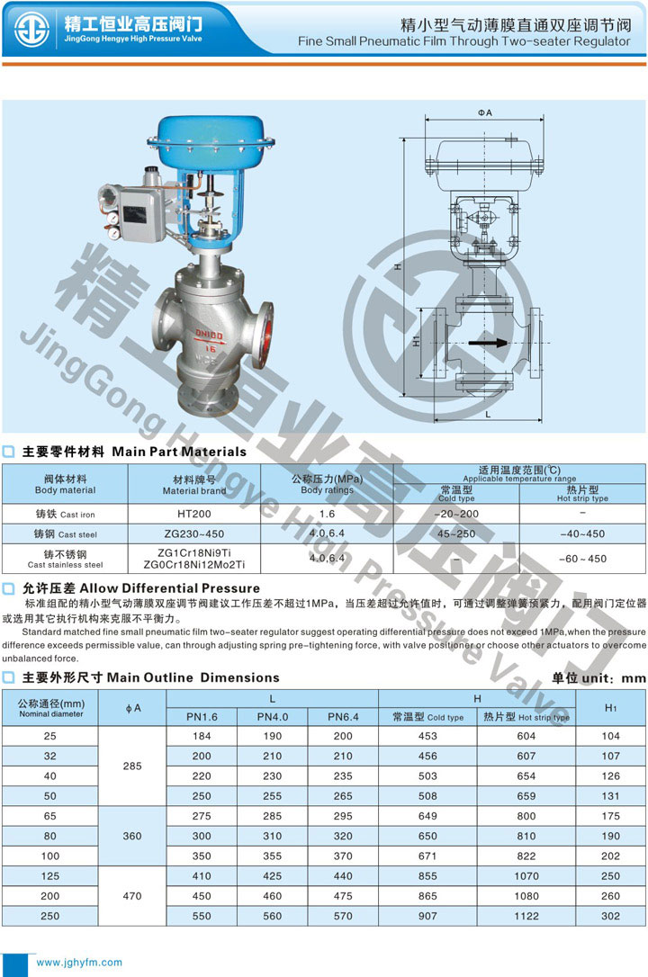 ��С��������Ĥֱ˫�����ڷ�