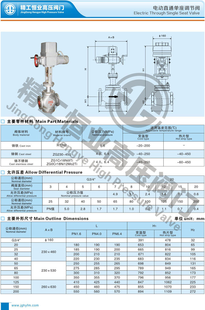 �綯ֱͨ�������ڷ�