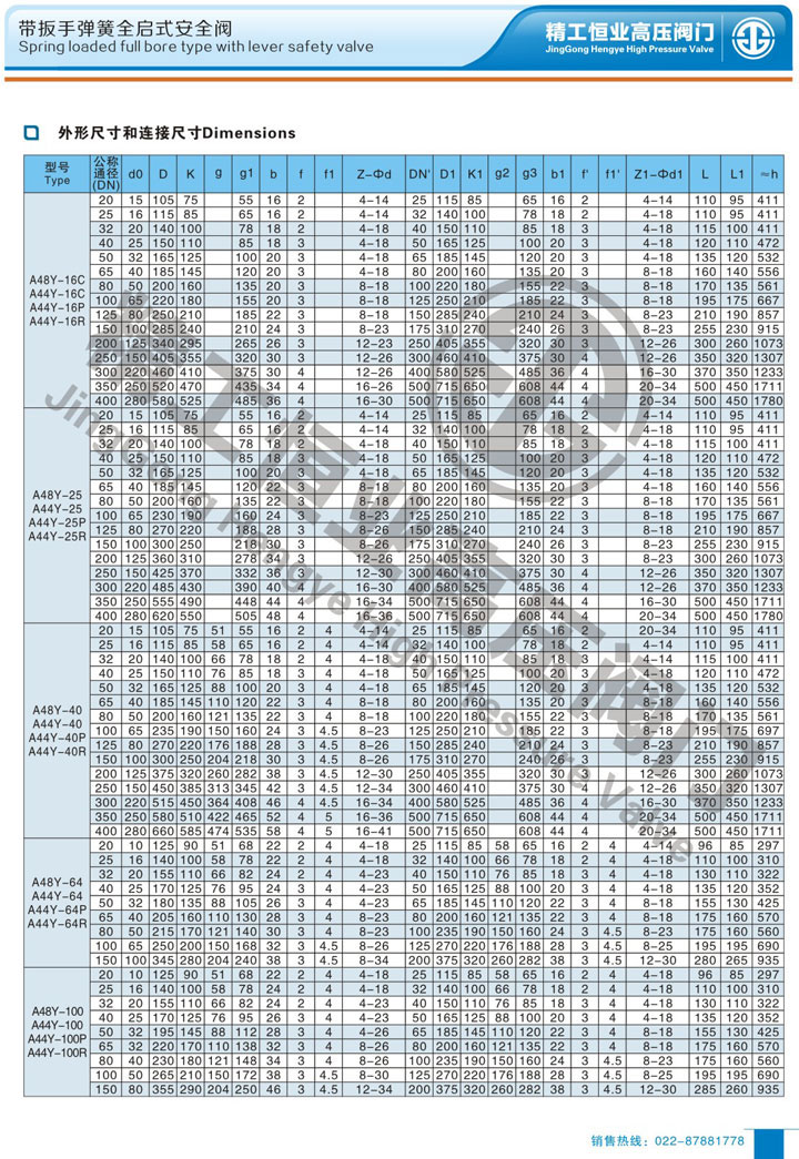 �����ֵ���ȫ��ʽ��ȫ��